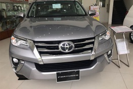 Bảng giá xe Toyota Fortuner 2019 lăn bánh - Hỗ trợ mua xe trả góp với lãi suất ưu đãi